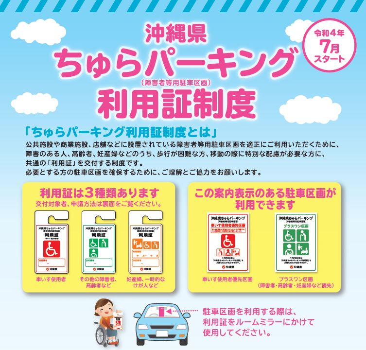 沖縄県ちゅらパーキング