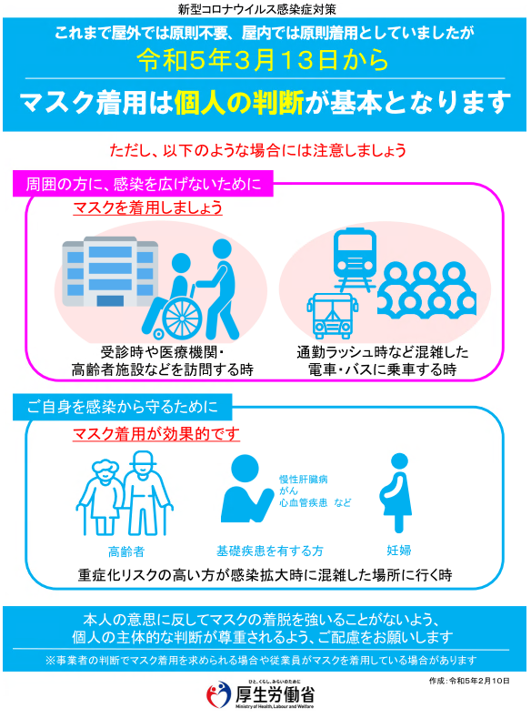 マスク厚労省