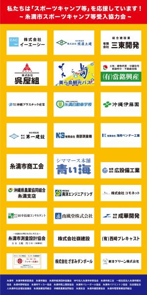R3看板２