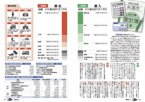 広報いとまん5月号_05