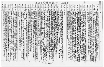 連日の出来事を記した大城の日記の画像
