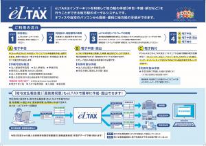 eLTAXリーフレット裏