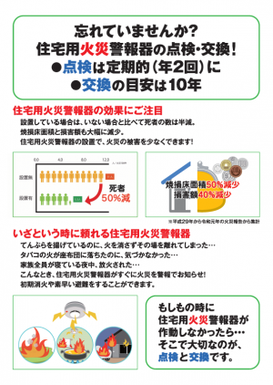 住宅用火災警報器の点検・交換