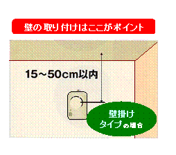 住宅用火災警報器