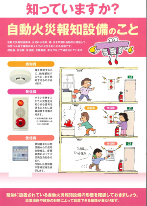自動火災報知設備（1）