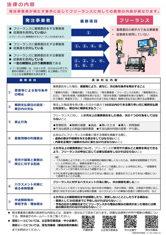 チラシ2