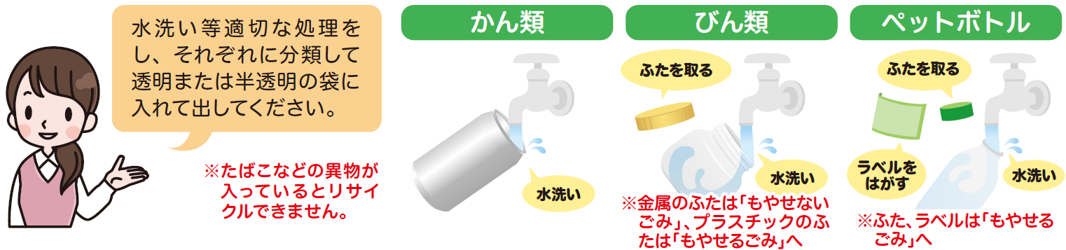 かん類、びん類、ペットボトルの捨て方のイラスト