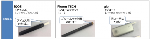 電子タバコ