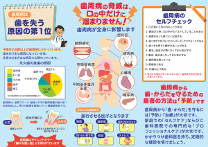 歯を失う原因