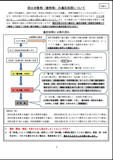 02＿防火対象物改善について