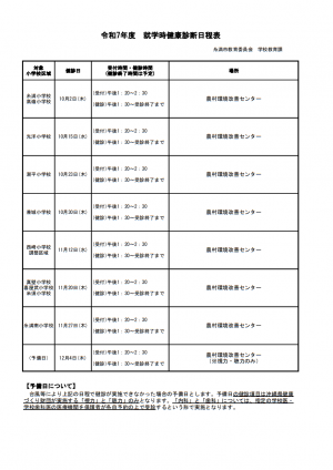 R7就学時健康診断