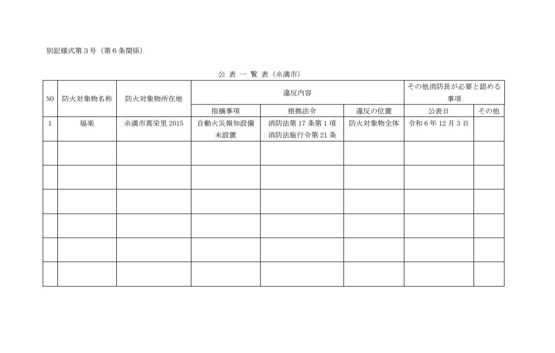 公表一覧表