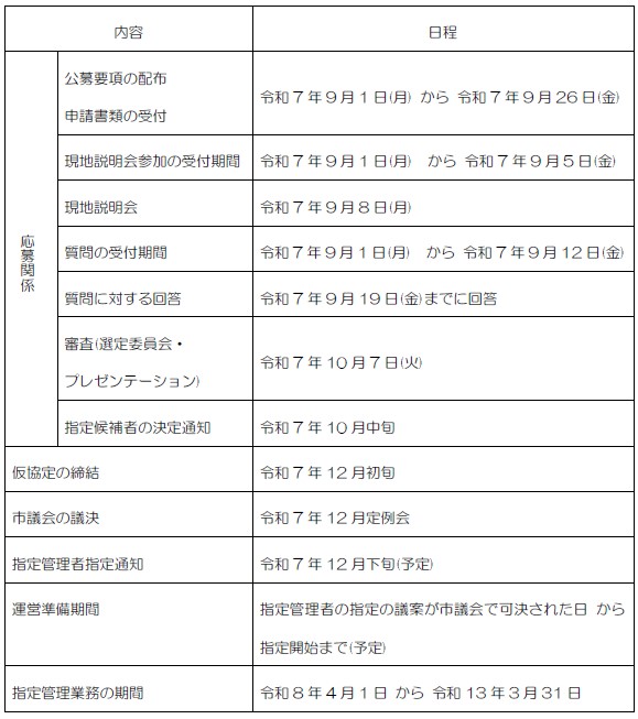 スケジュール