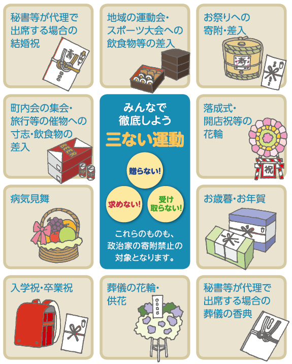 寄付禁止画像