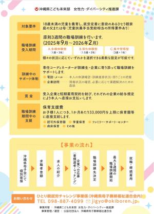 （対象者向けチラシ）ひとり親就労チャレンジ事業(裏面）