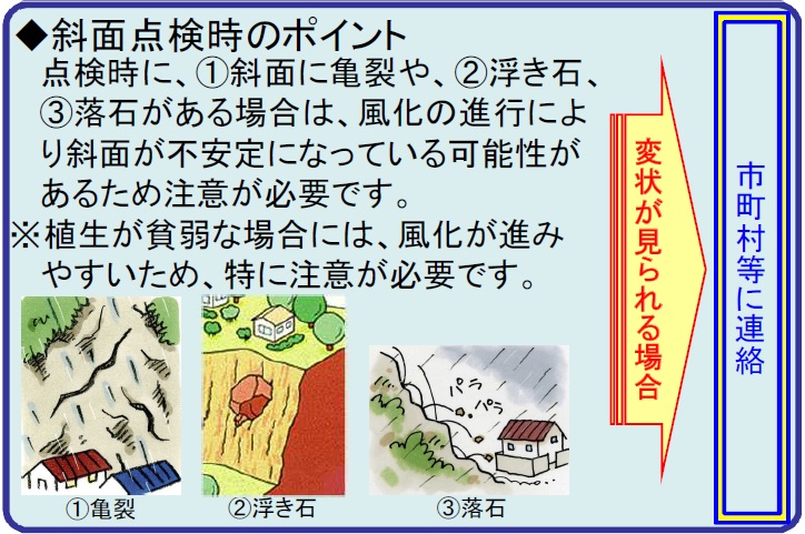 斜面点検時のポイント
