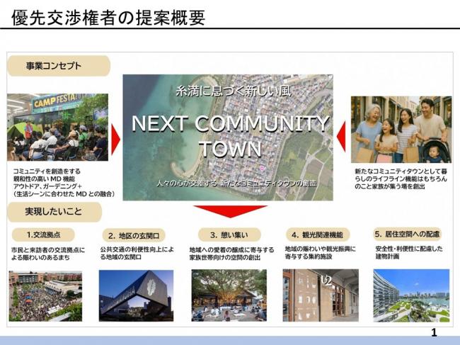 提案概要１