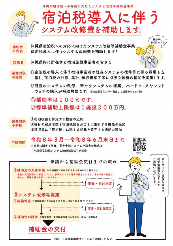 01_shukuヘクタールkuzei_system