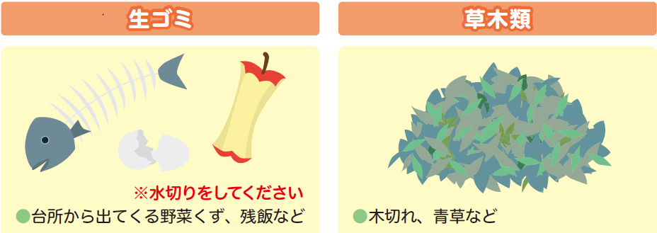 生ゴミ、草木類