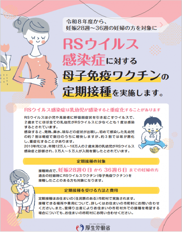 RSウイルス1