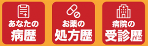 マイナ保険証