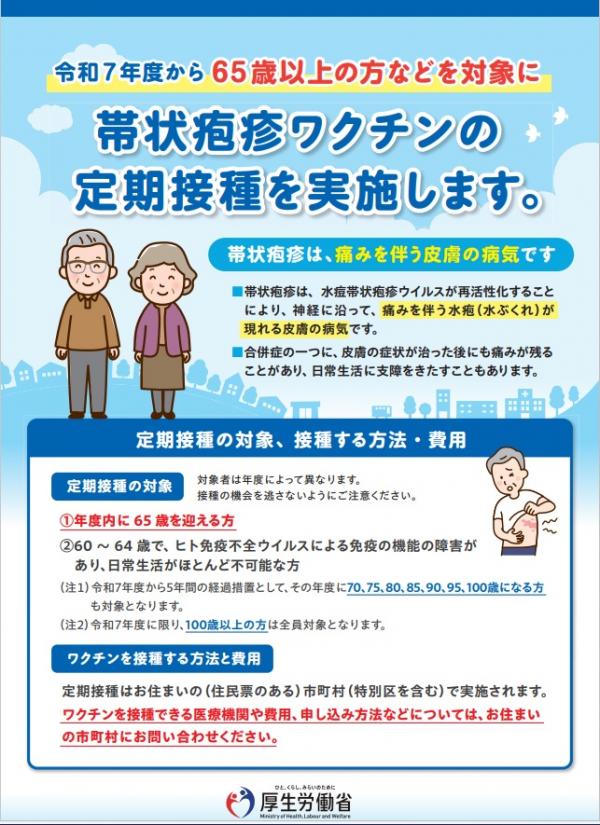 帯状疱疹1