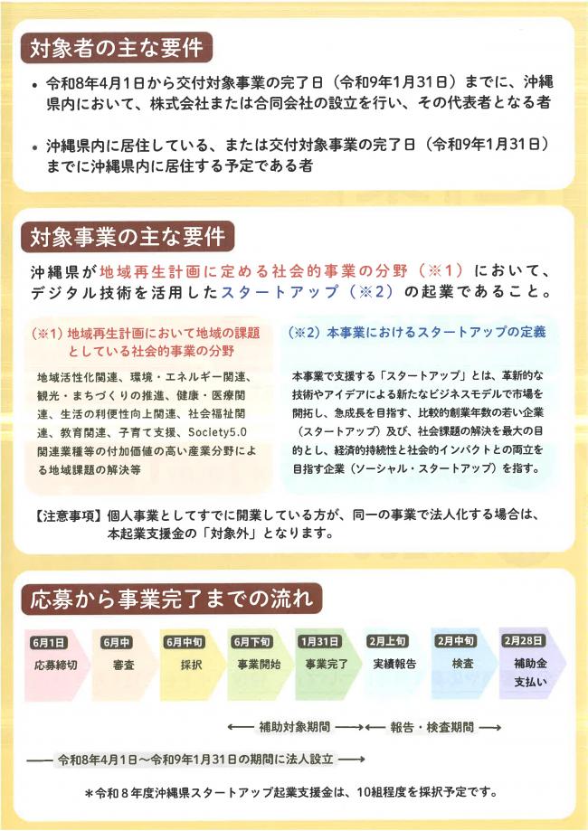 チラシ２