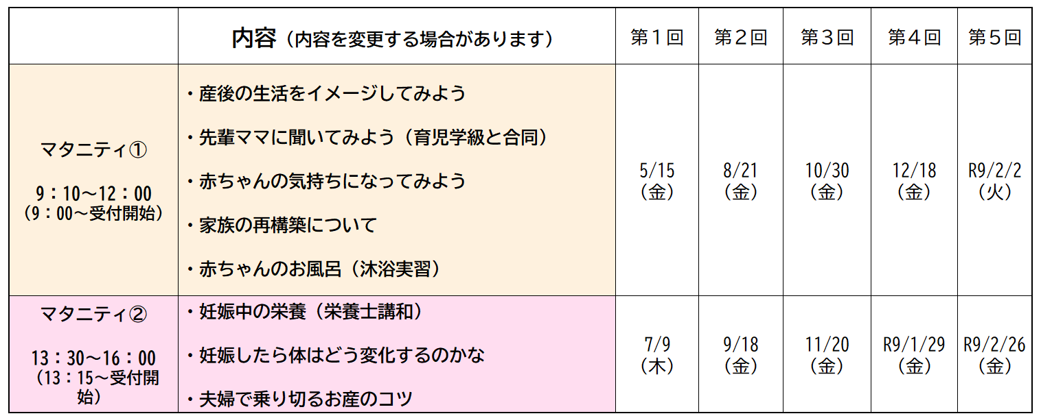 日程