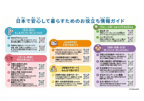 日本で