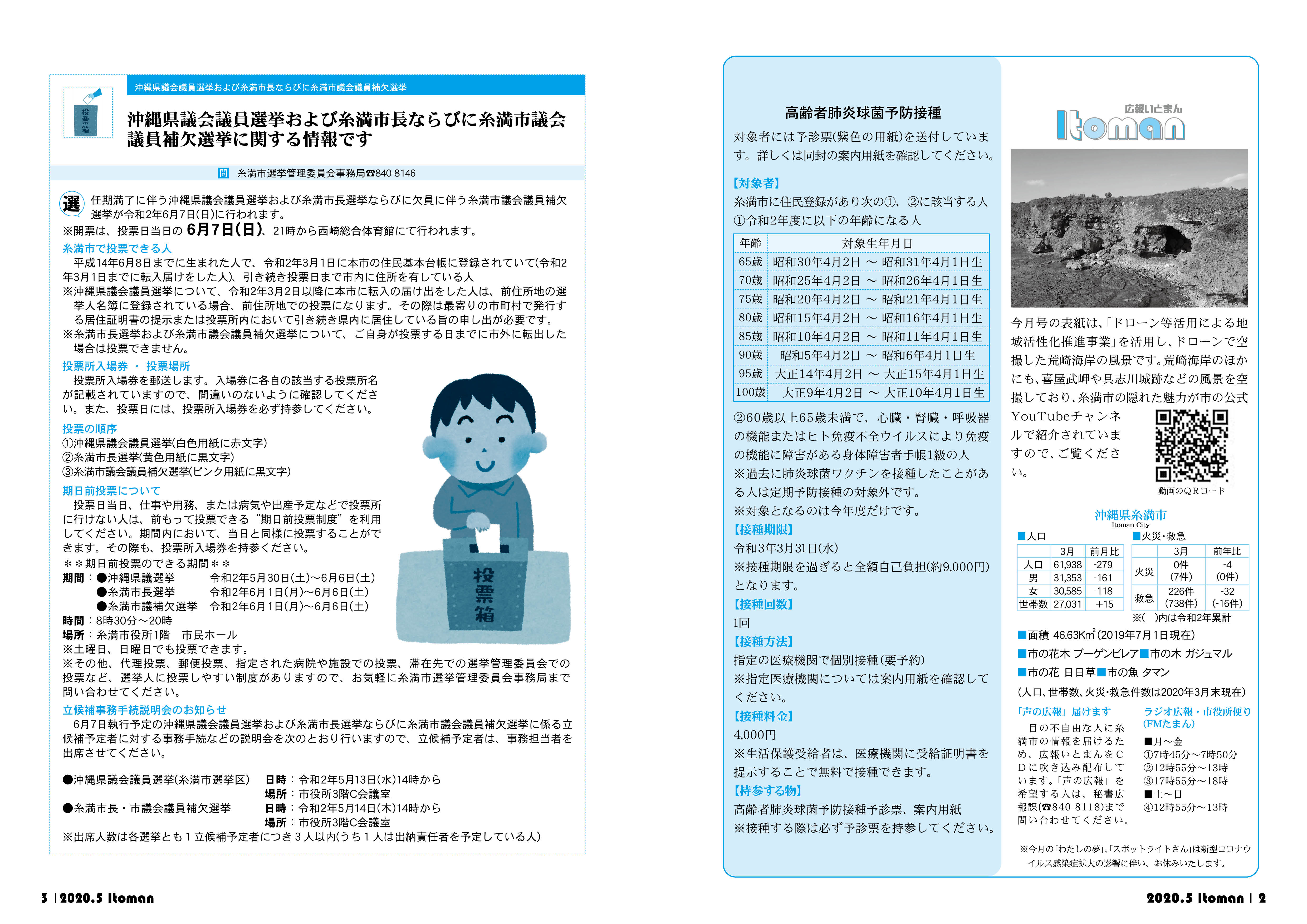 広報いとまん_2020年05月号_02-03