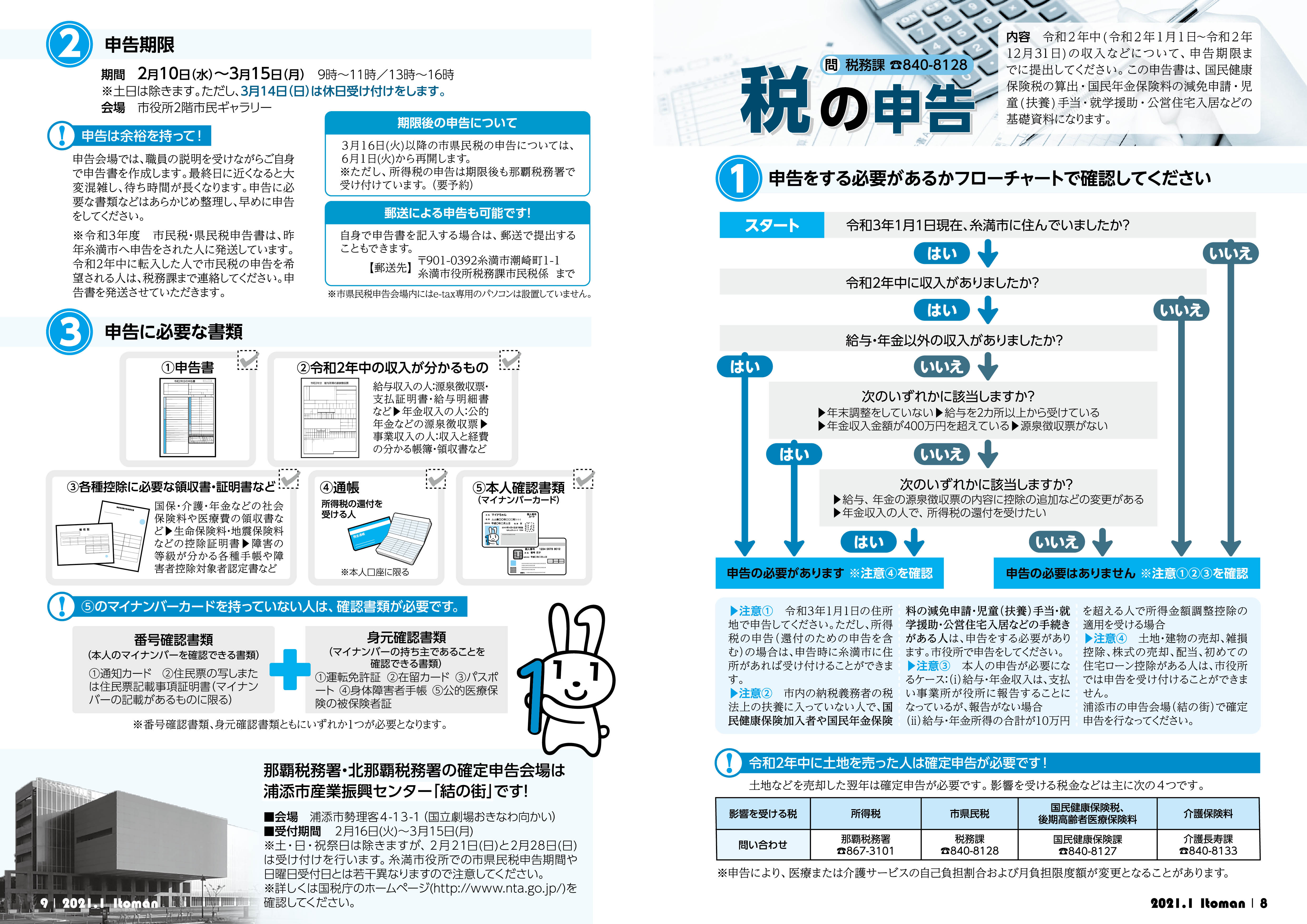 広報いとまん_2021年1月号_08_09