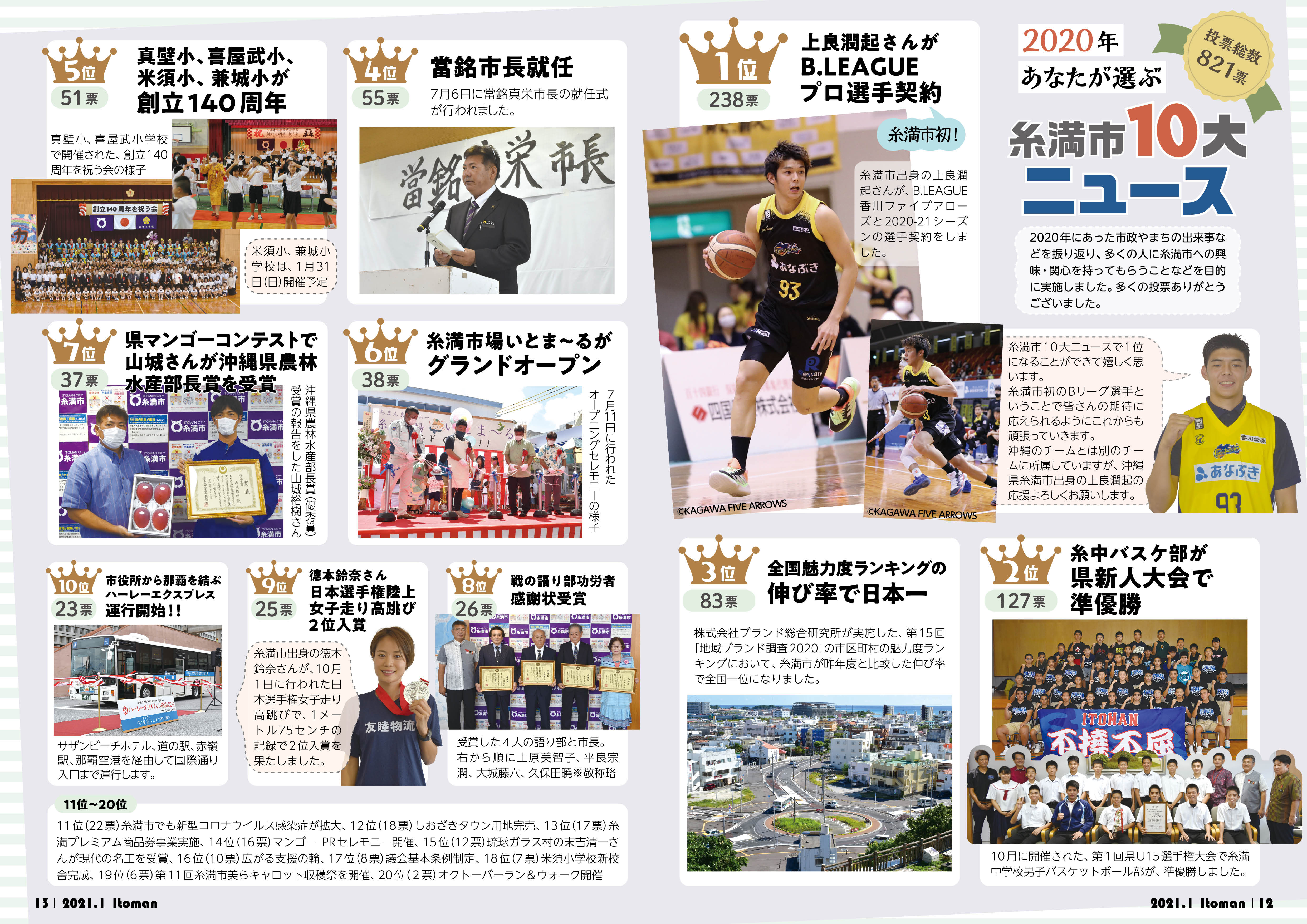 広報いとまん_2021年1月号_12_13