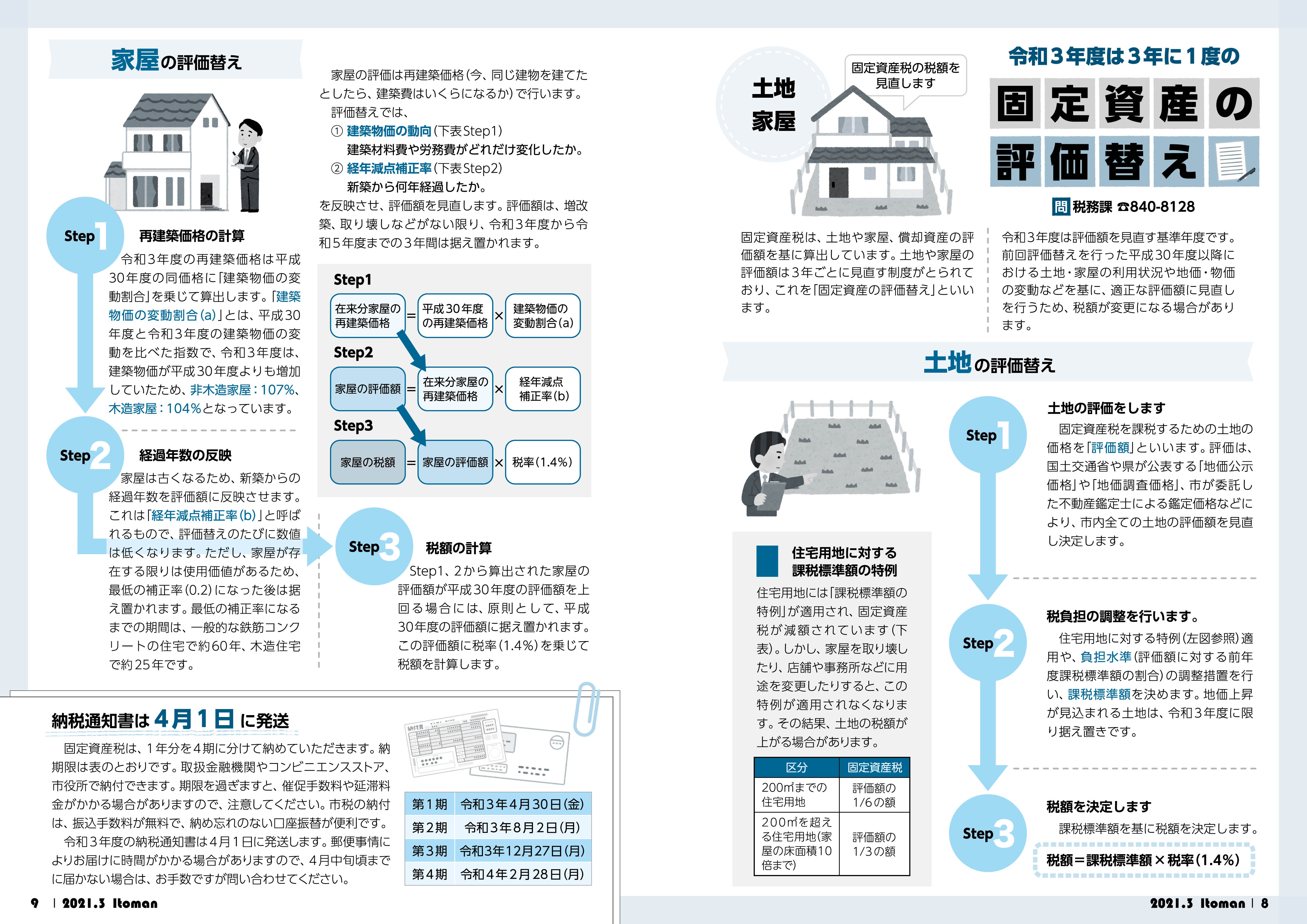 広報いとまん_2021年2月号_08_09