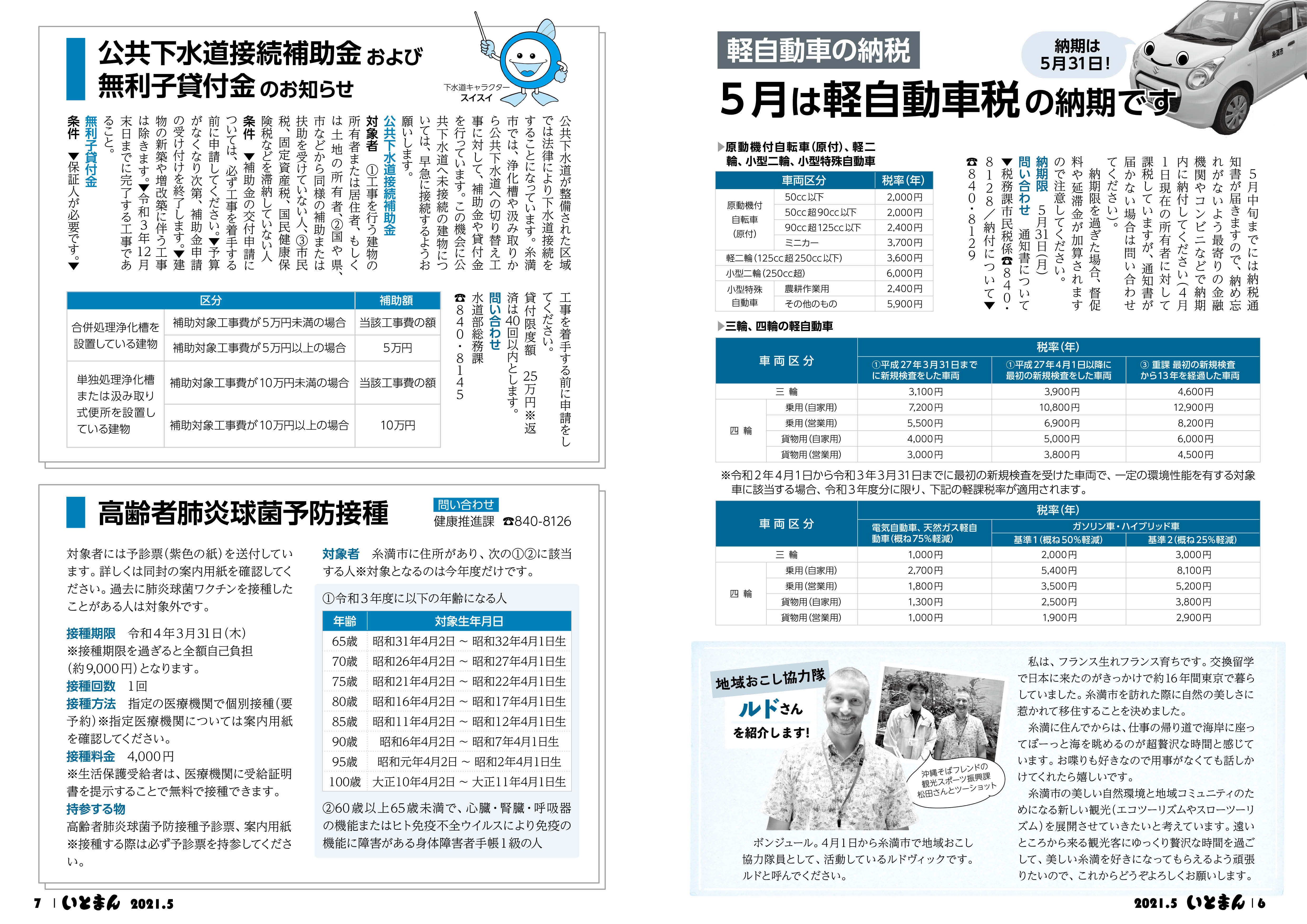 広報いとまん2021年5月号の画像4