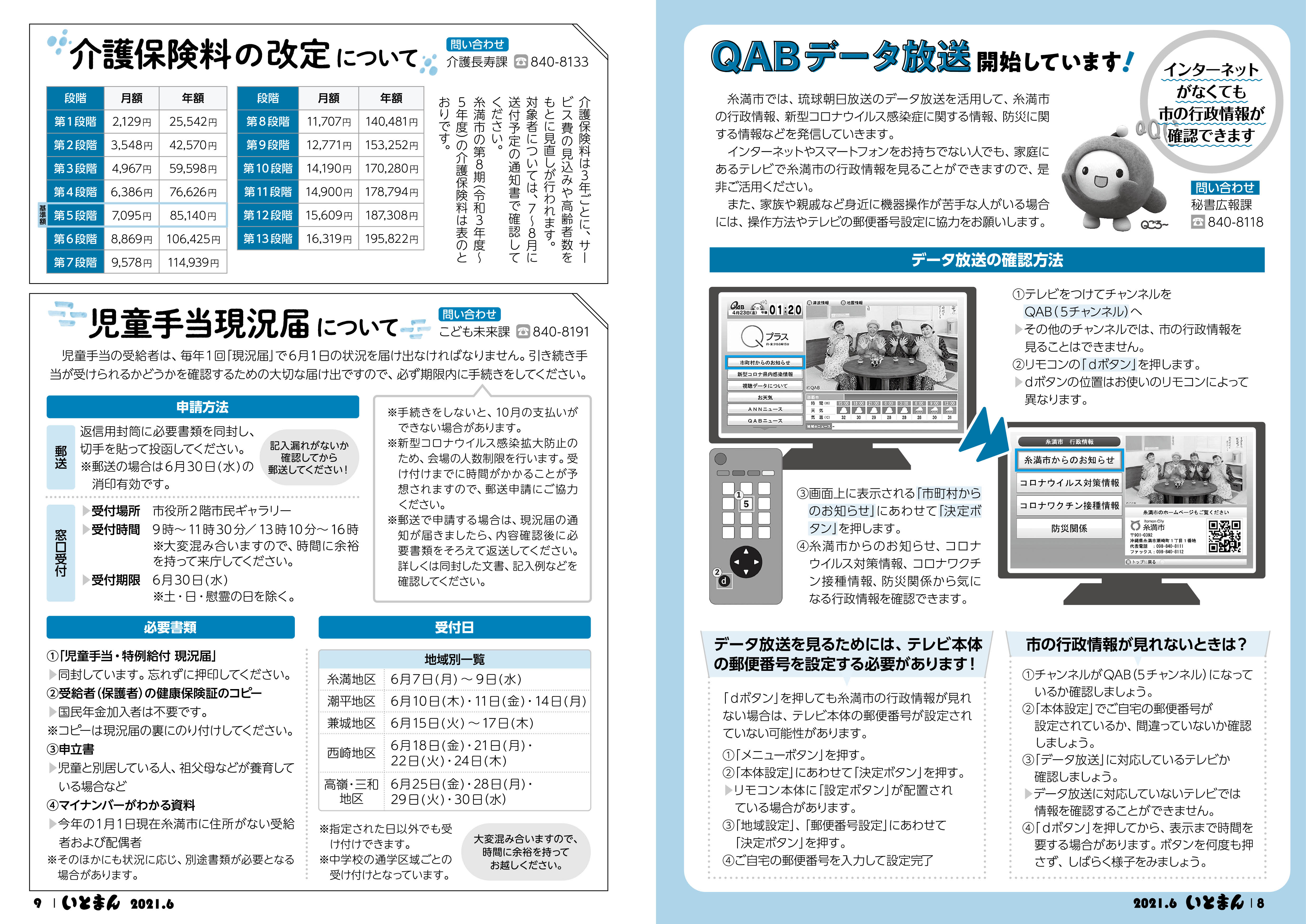 広報いとまん2021年6月号の画像5