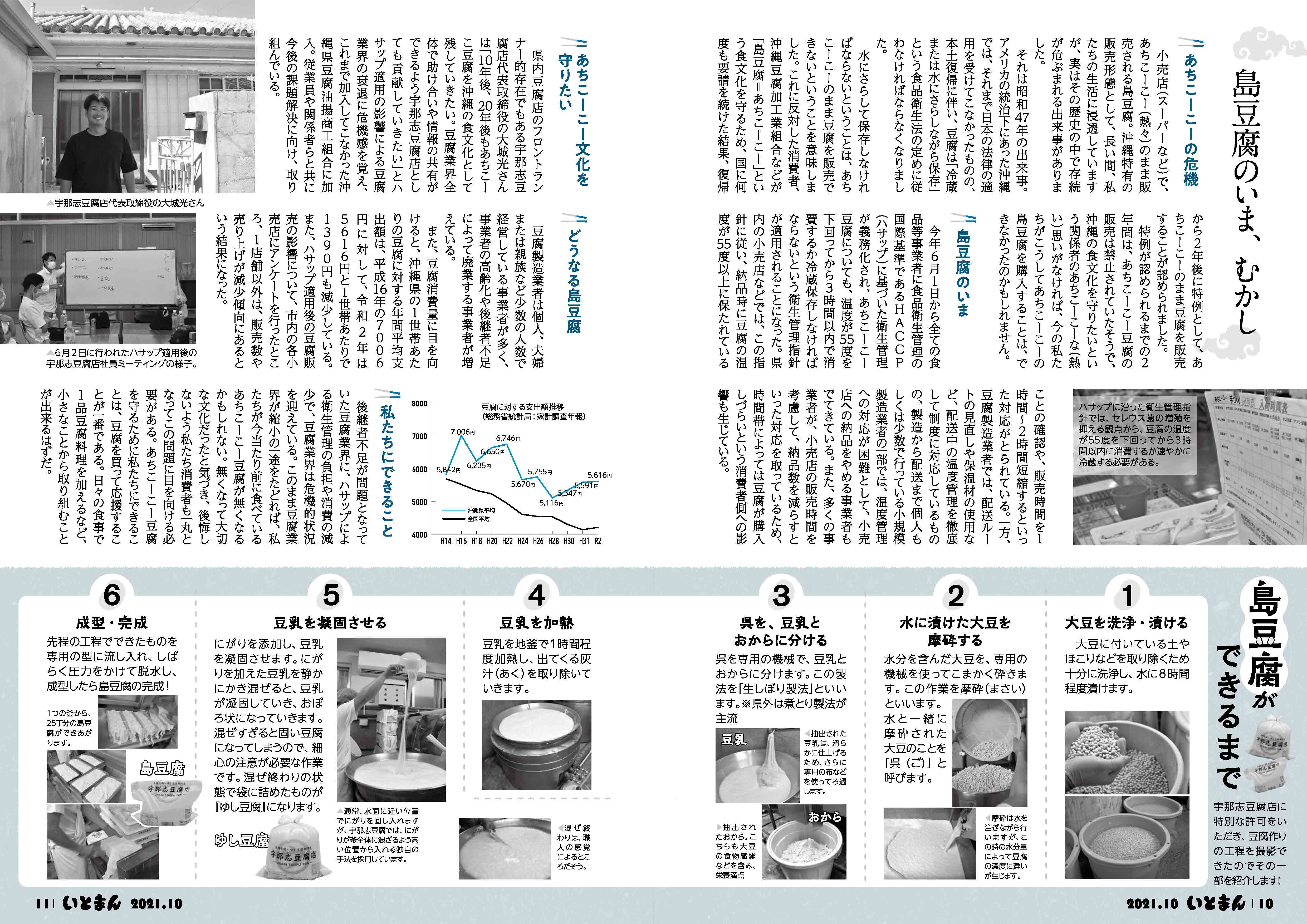 広報いとまん2021年10月号の画像6