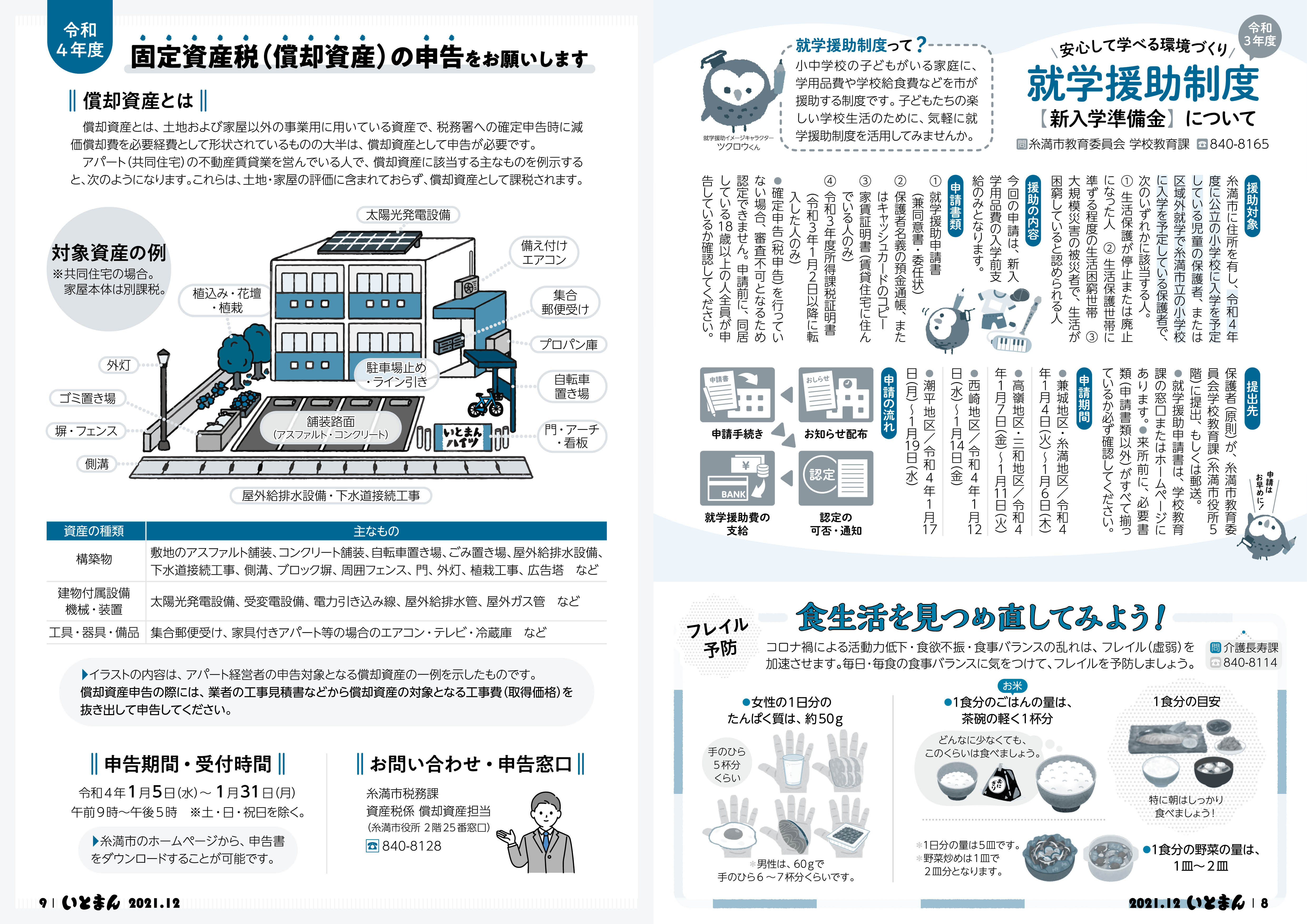 広報いとまん2021年12月号の画像5
