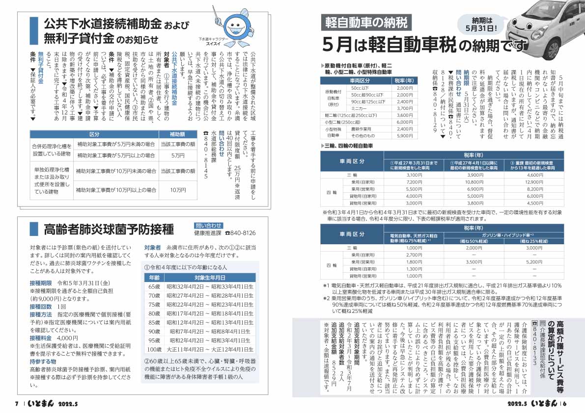 広報いとまん2022年5月号の画像4
