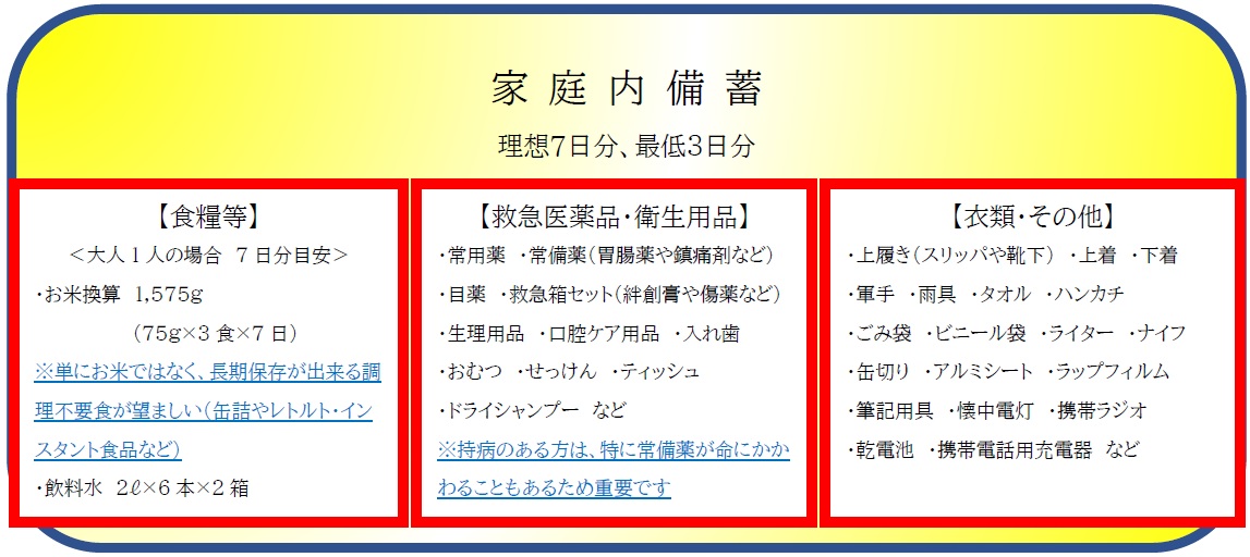 家庭内備蓄