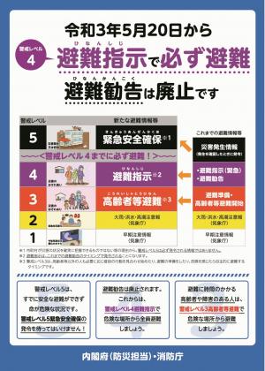 新たな避難情報に関するポスター