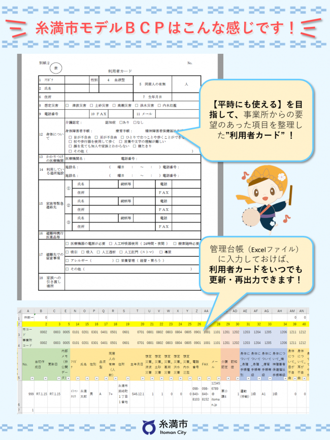 R6糸満市モデルBCP説明資料_P3