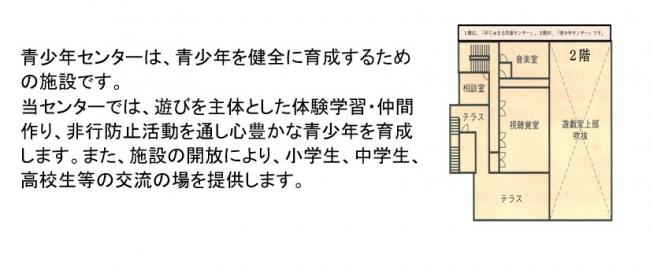 青少年センター