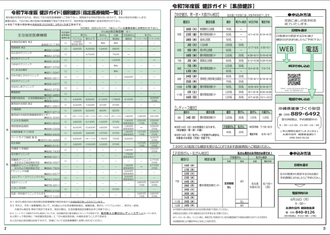 令和7年度健診ガイド裏