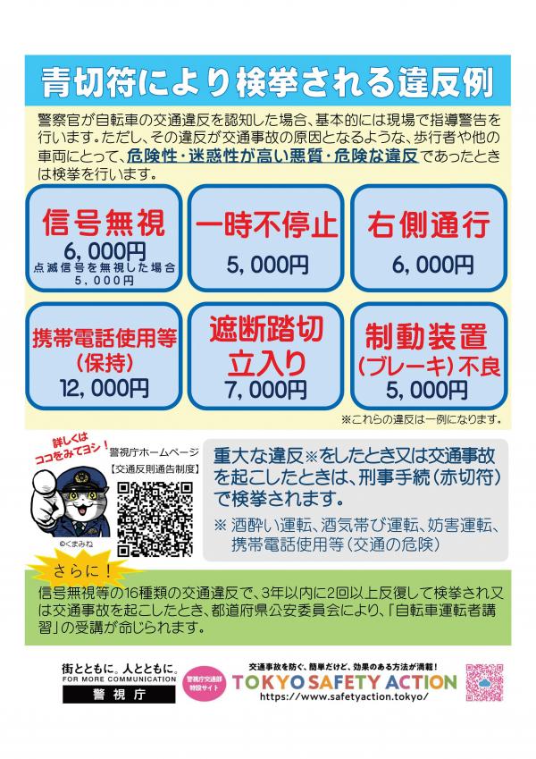 交通反則通告制度2