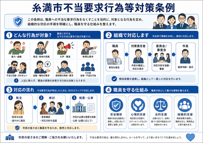 不当要求行為対策ポンチ絵