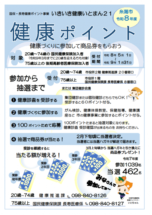 健康ポイント