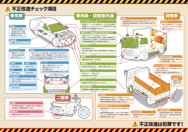 不正改造車を排除する運動チラシ-02