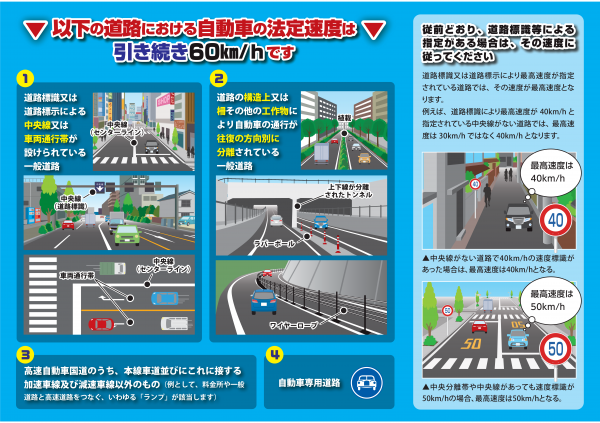 生活道路における自動車の法定速度が引き下げられます!!リーフレット-02